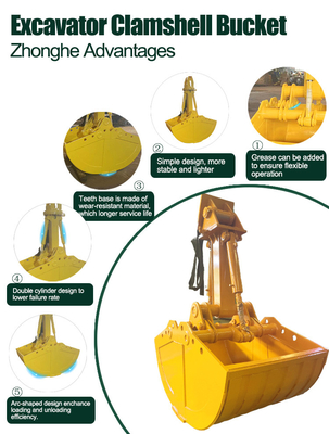 Kobelco डबल सिलेंडर खुदाई सीपी बाल्टी Sk200 के लिए